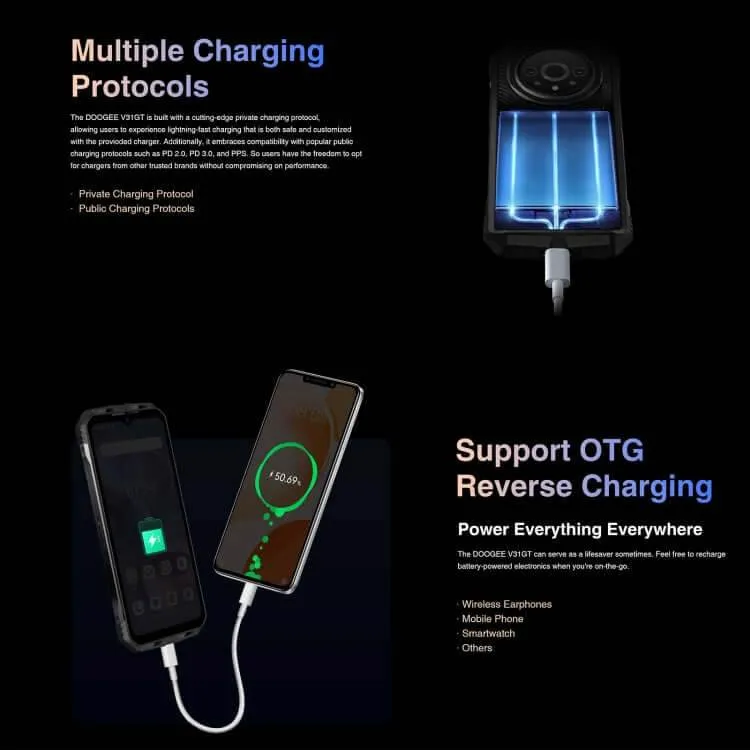 DOOGEE V31GT – Rugged 5G Smartphone with Thermal Imaging, 10800mAh Battery, 6.58" Display, Android 13, Side Fingerprint, OTG, NFC, Google Pay Support