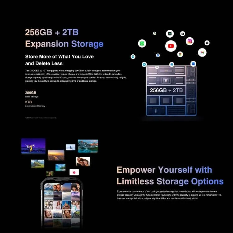 DOOGEE V31GT – Rugged 5G Smartphone with Thermal Imaging, 10800mAh Battery, 6.58" Display, Android 13, Side Fingerprint, OTG, NFC, Google Pay Support