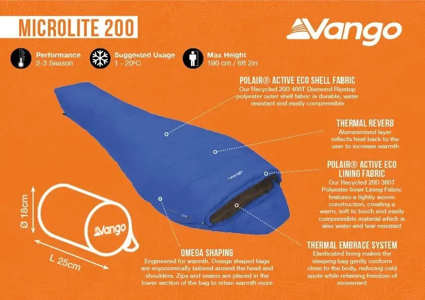 Microlite 200 Sleeping Bag